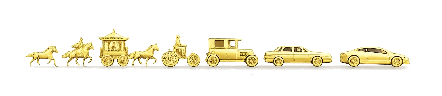 Transportation evolution timeline